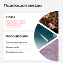 Духи унисекс 