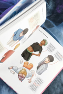 Рисуем вебтун. Лёгкий способ сделать набросок — фото, картинка — 8