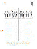Коммуникация. Найди общий язык с кем угодно — фото, картинка — 19