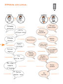 Коммуникация. Найди общий язык с кем угодно — фото, картинка — 25