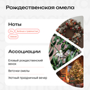 Духи унисекс 