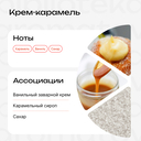 Парфюмерное масло унисекс 