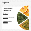 Парфюмерная вода унисекс 