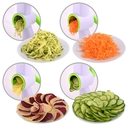 Терка роторная 