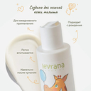 Молочко для тела 