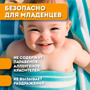 Молочко солнцезащитное детское 