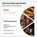 Парфюмерное масло унисекс 