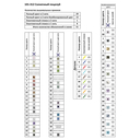 Набор для вышивания 