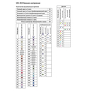 Набор для вышивания 