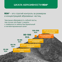 Зубная паста 