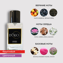 Парфюмерная вода унисекс 