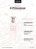 Туалетная вода для женщин 