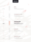 Туалетная вода для женщин 