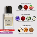 Парфюмерная вода для женщин 