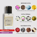 Парфюмерная вода для женщин 