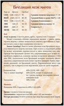 Зов Ктулху. Malleus Monstrorum. Бестиарий Мифов Ктулху. Колода чудовищ (18+; дополнение) — фото, картинка — 3