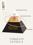 Мыло-пенка для рук 