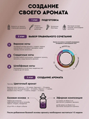 Эфирное масло 