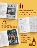 Изысканная коллекция. Путеводители по миру виски, пива и вина. Комплект из 3 книг — фото, картинка — 3