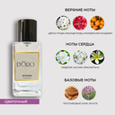 Парфюмерная вода для женщин 