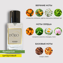 Парфюмерная вода для женщин 