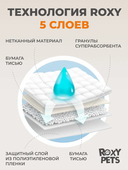 Пелёнки для домашних животных 