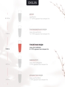 Туалетная вода для женщин 