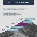 Зубная паста 