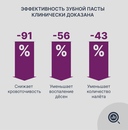 Зубная паста 