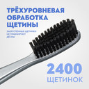 Зубная щетка 