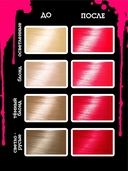 Оттеночный бальзам для волос 