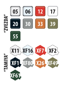 Сборная модель 