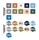 Сборная модель 