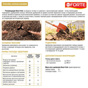 Удобрение гранулированное 