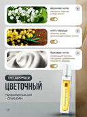 Парфюмерная вода для женщин 