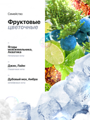 Гель для душа 