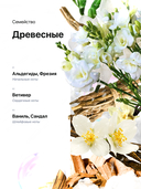 Гель для душа 