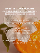 Туалетная вода для женщин 