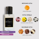 Парфюмерная вода для женщин 