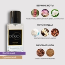 Парфюмерная вода для женщин 