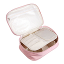 Косметичка 