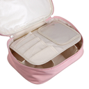 Косметичка 