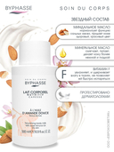 Молочко для тела 