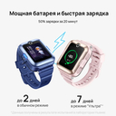 Умные часы Huawei Watch Kids 4 Pro (розовые) — фото, картинка — 10
