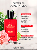 Парфюмерная вода для женщин 