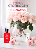 Парфюмерная вода для женщин 