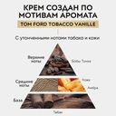 Крем для рук и тела 