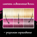 Оттеночный крем для волос 