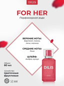 Парфюмерная вода для женщин 