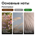 Одеколон унисекс 